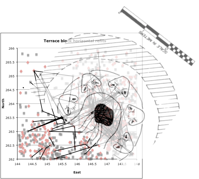 Topper Distribution Map